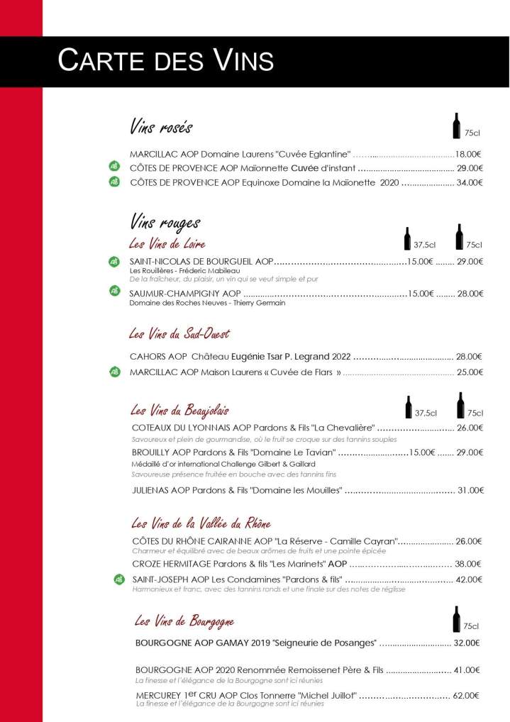 Notre carte à Le Perray-en-Yvelines